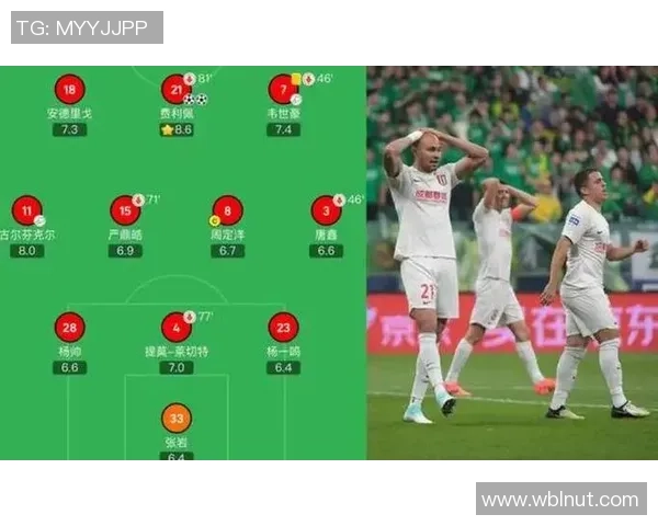 北京足球队防守体系解析：战术布局与球员协作的深度剖析