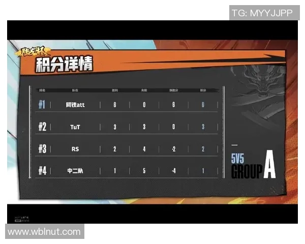 南京网球队以71分领跑选拔赛积分榜展现强劲实力