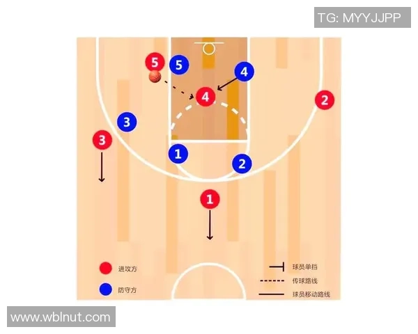 北京排球队区域防守体系解析与战术创新探讨