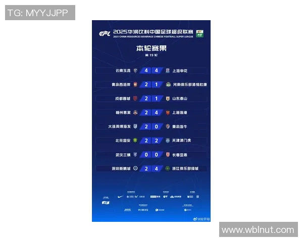 上海乒乓球队以91分稳居世锦赛积分榜首位展现强劲实力