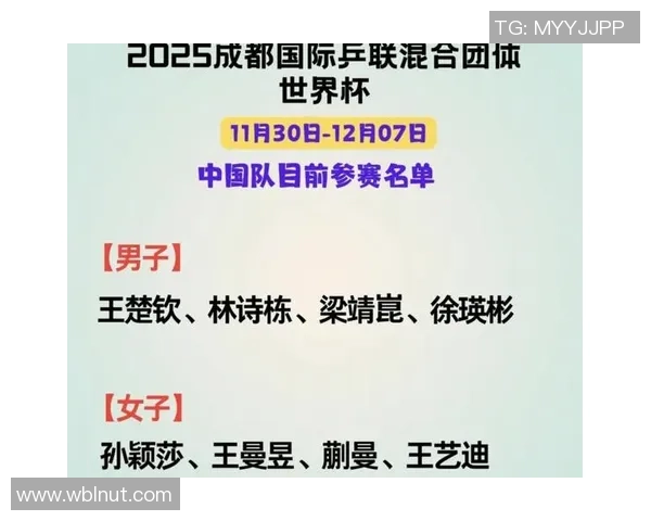 成都乒乓球队荣登全国乒乓球意识排行榜首位引领风骚 成都乒乓球队荣登全国乒乓球意识排行榜首位引领风骚