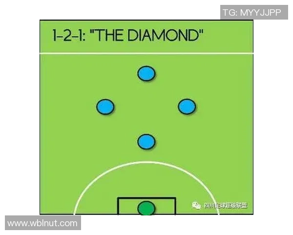 成都足球队的战术运营体系解析与实践探讨