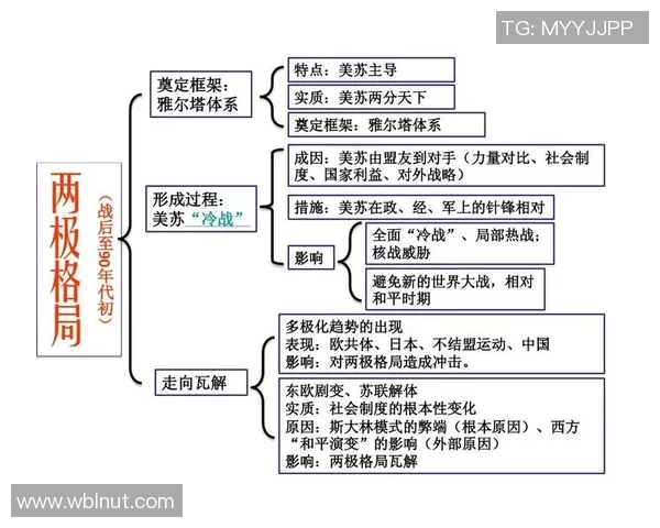 上海篮球队的整体压制分析及其对联赛格局的影响探讨 上海篮球队的整体压制分析及其对联赛格局的影响探讨
