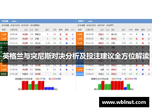 英格兰与突尼斯对决分析及投注建议全方位解读